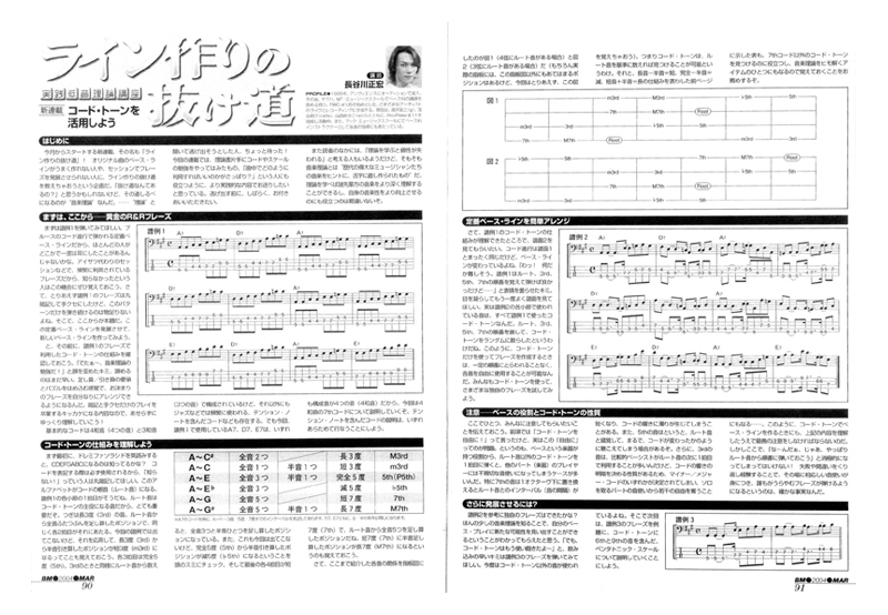 レッスン風景：一部の生徒を紹介