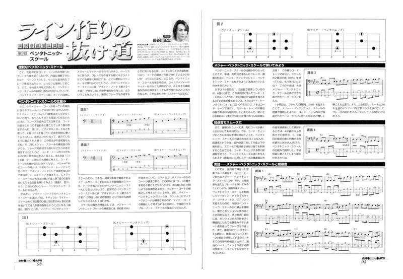 レッスン風景：一部の生徒を紹介