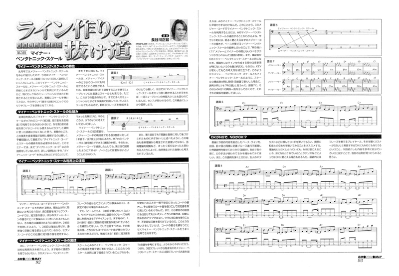 レッスン風景：一部の生徒を紹介